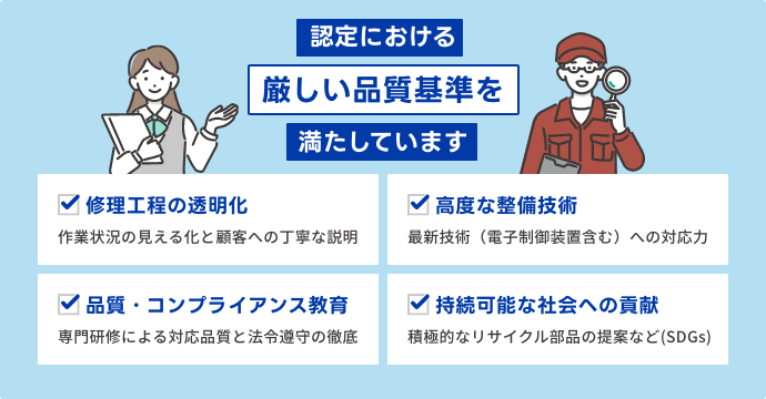 認定における厳しい品質基準を満たしています